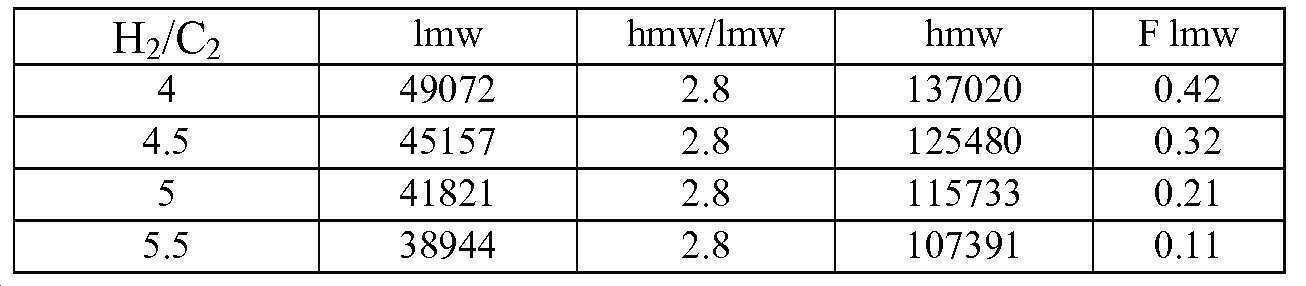 Figure 112022030350953-pat00015