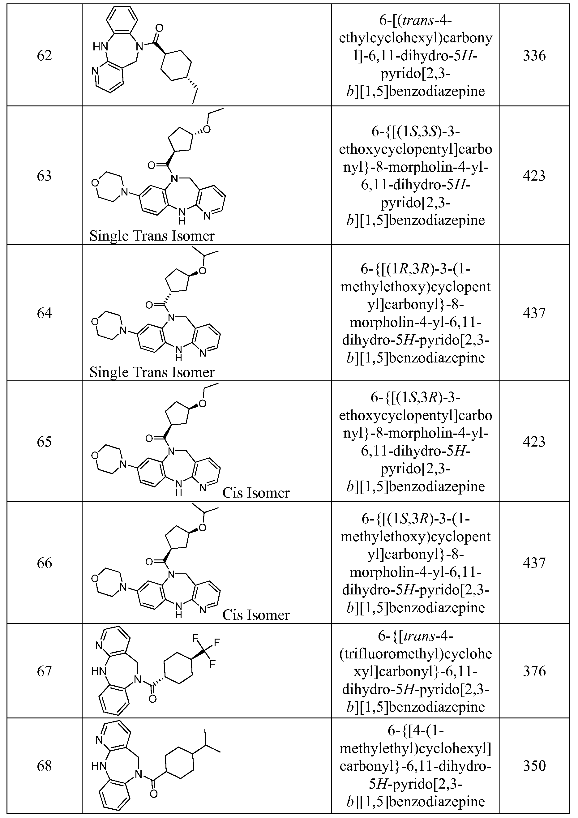 Figure imgf000156_0001