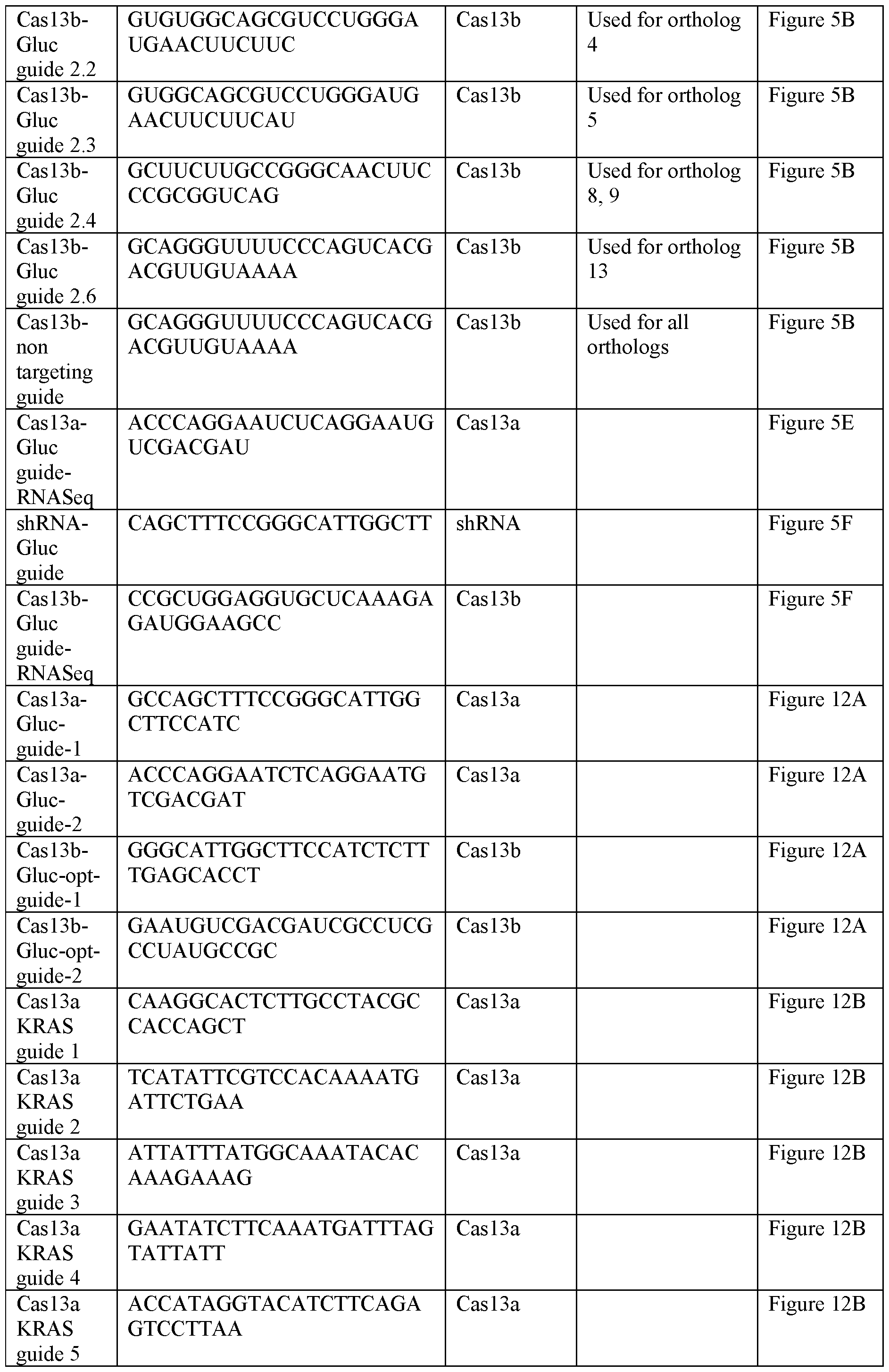 Figure imgf000289_0001