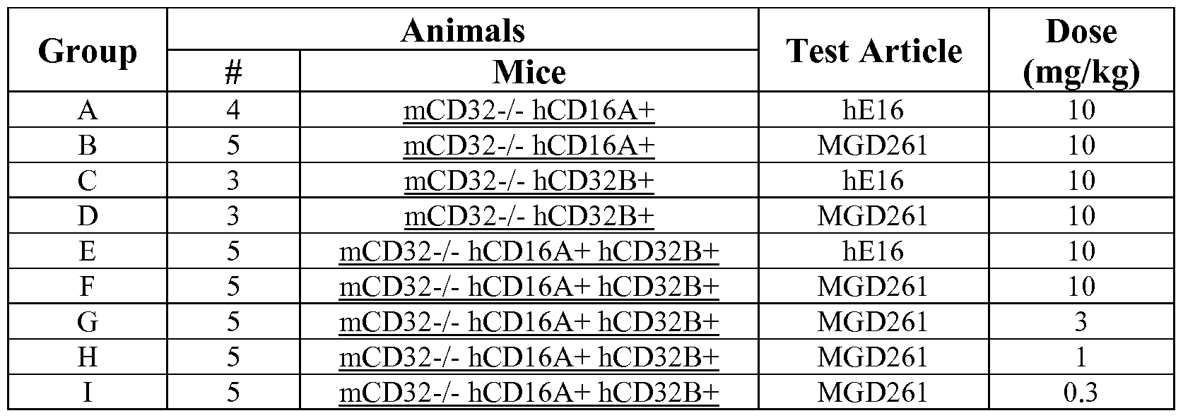 Figure imgf000220_0001