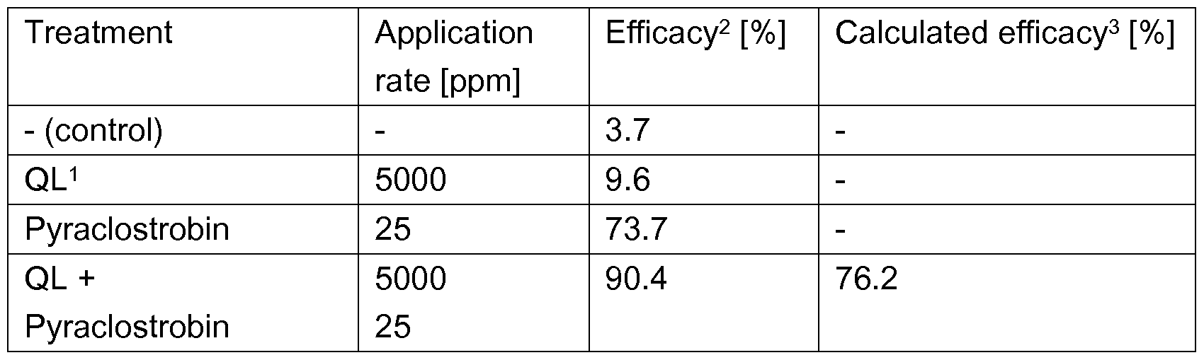 Figure imgf000030_0001