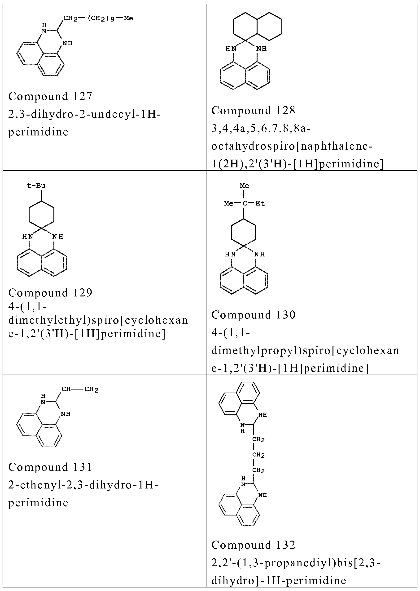 Figure imgf000118_0001