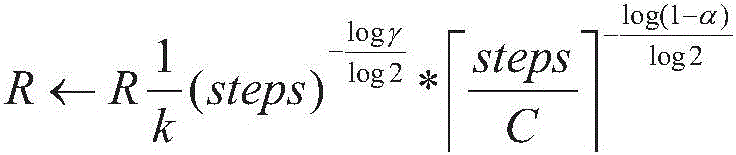 Figure FDA0002362649300000021