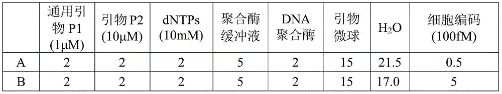 Figure BDA0001012017820000091