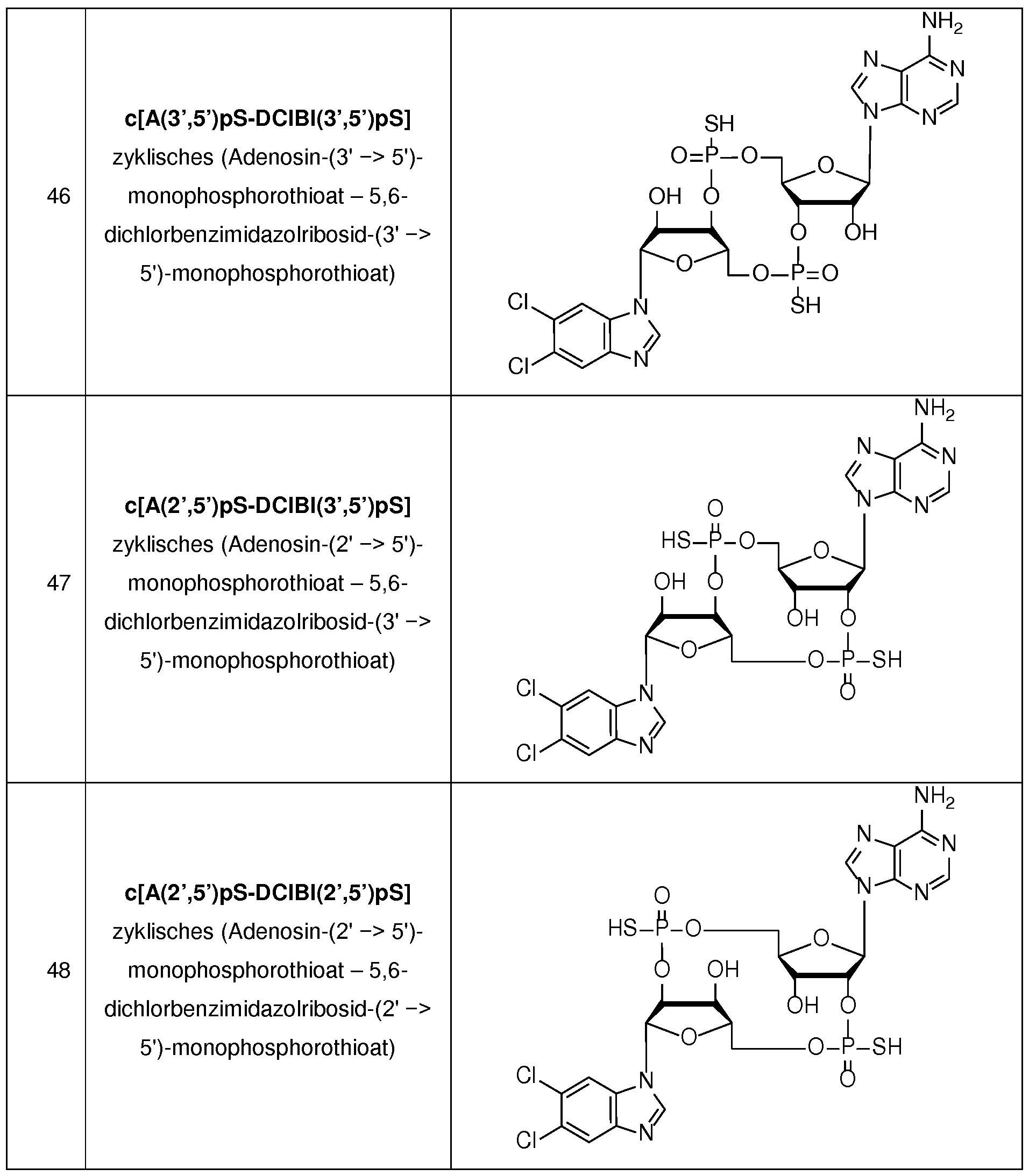 Figure imgf000031_0001
