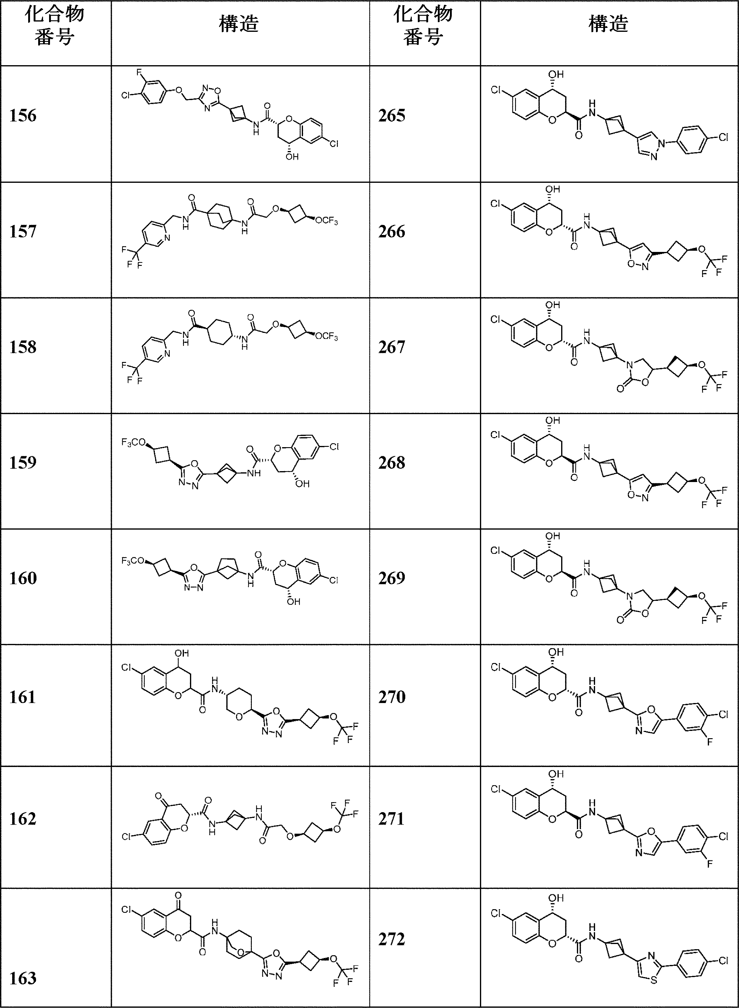 Figure 2022533023000055