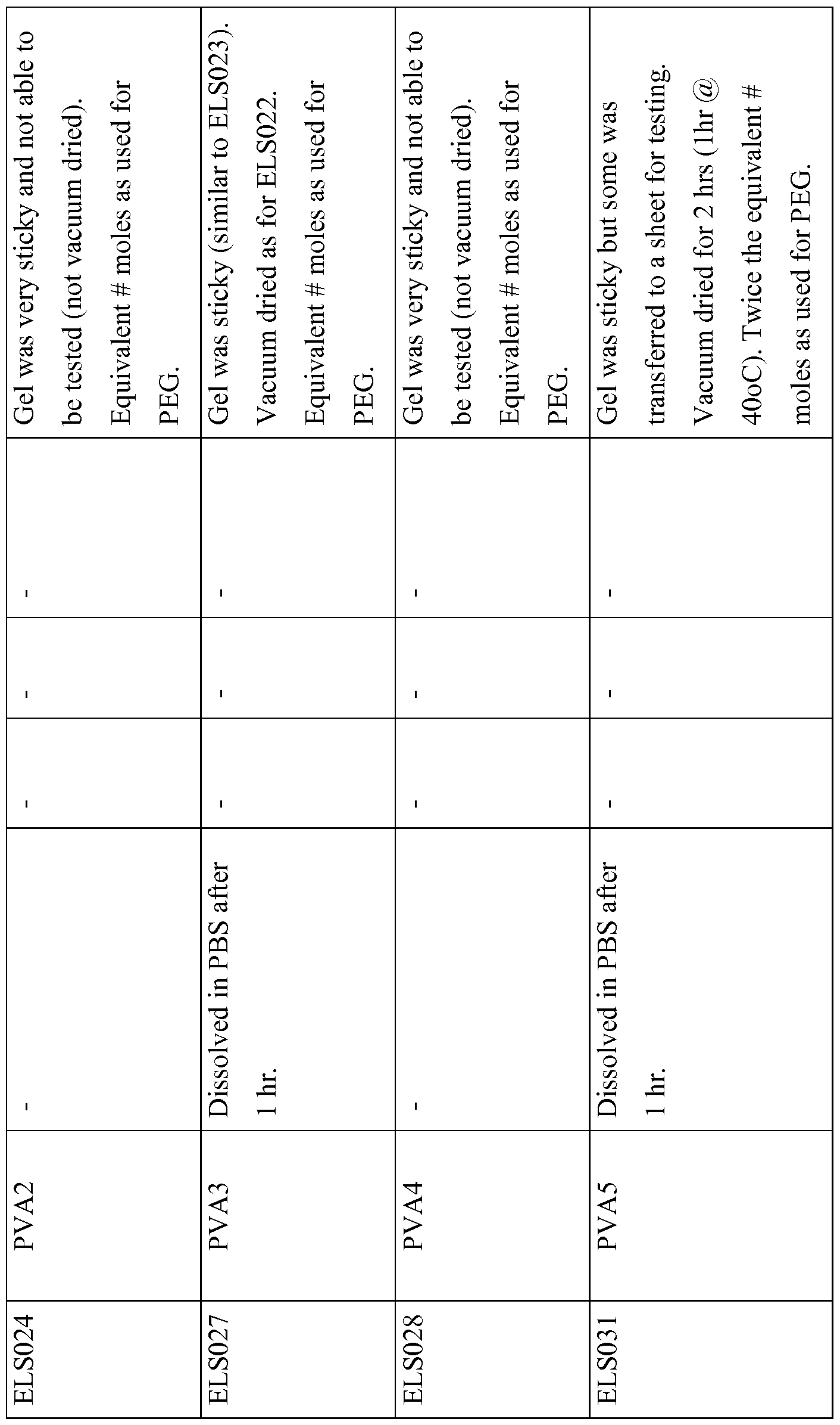 Figure imgf000079_0001