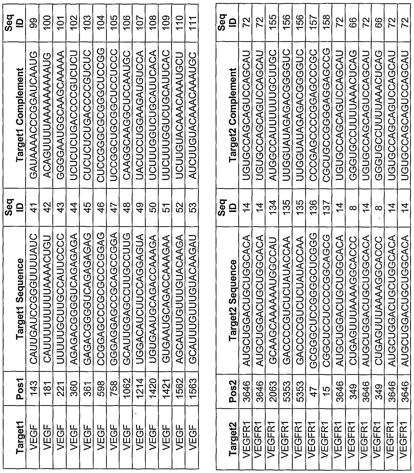 Figure imgf000145_0001