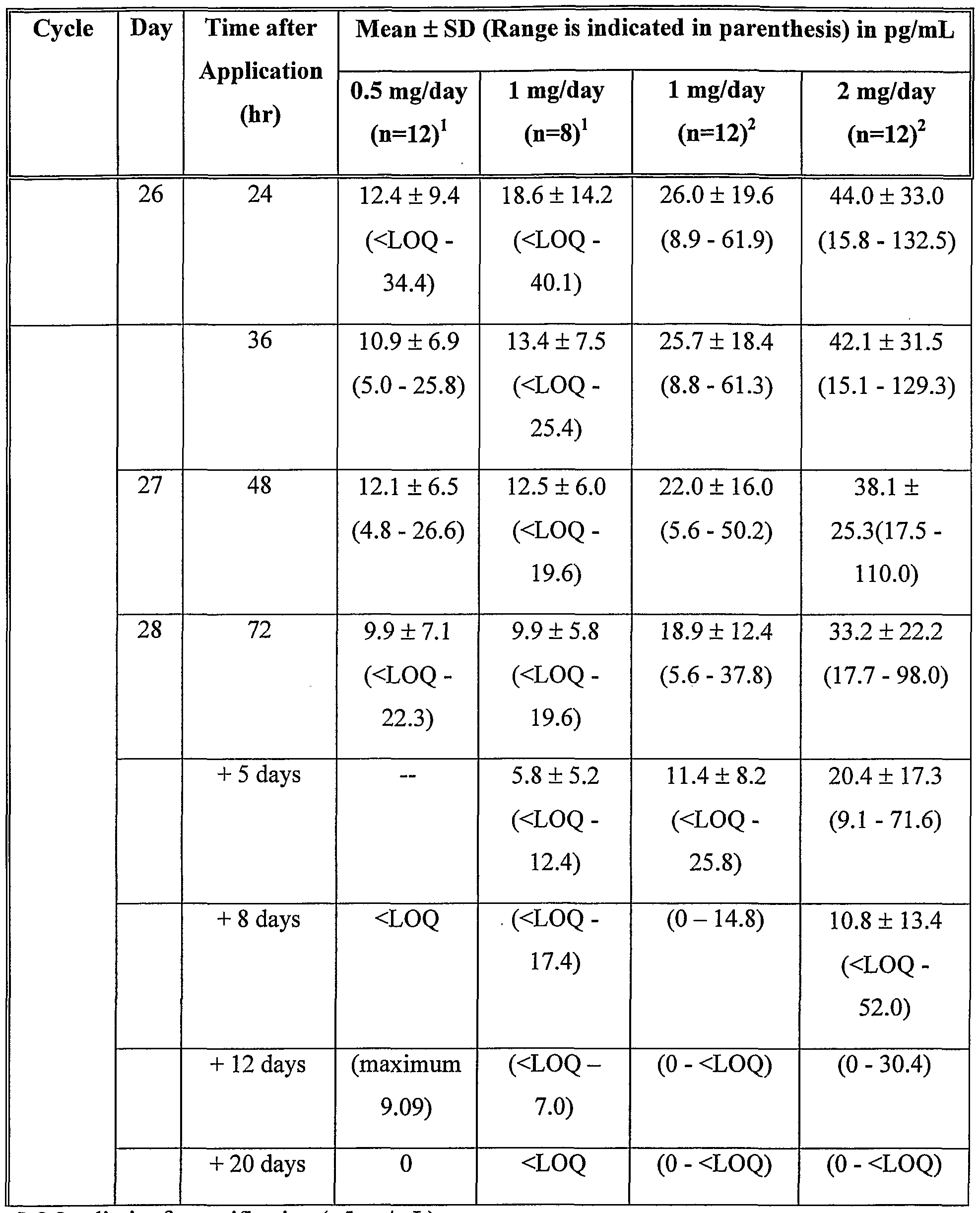 Figure imgf000023_0001