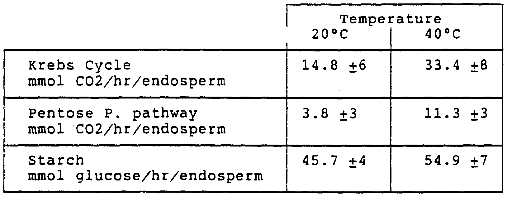 Figure imgf000020_0001