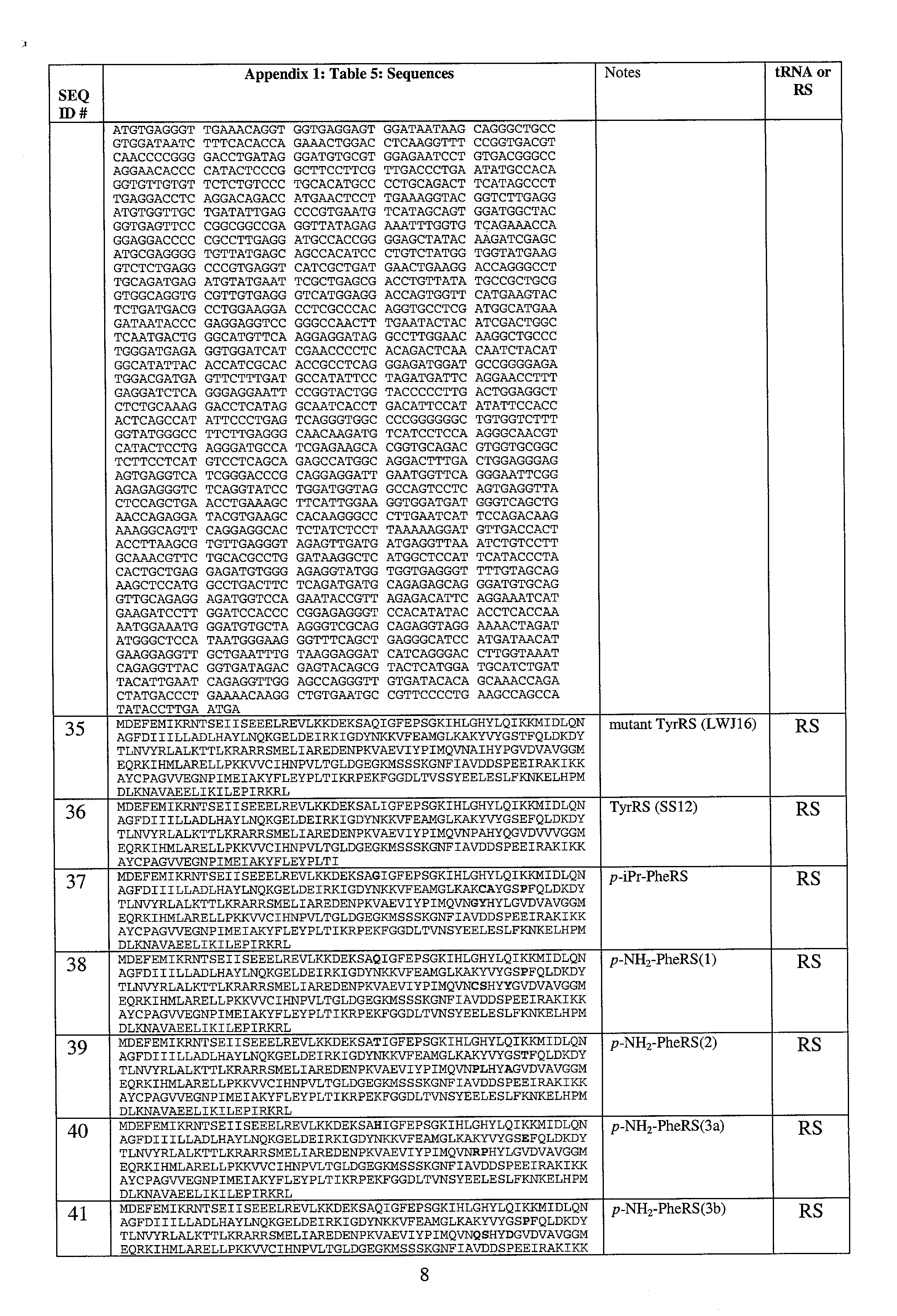 Figure US20030108885A1-20030612-P00008