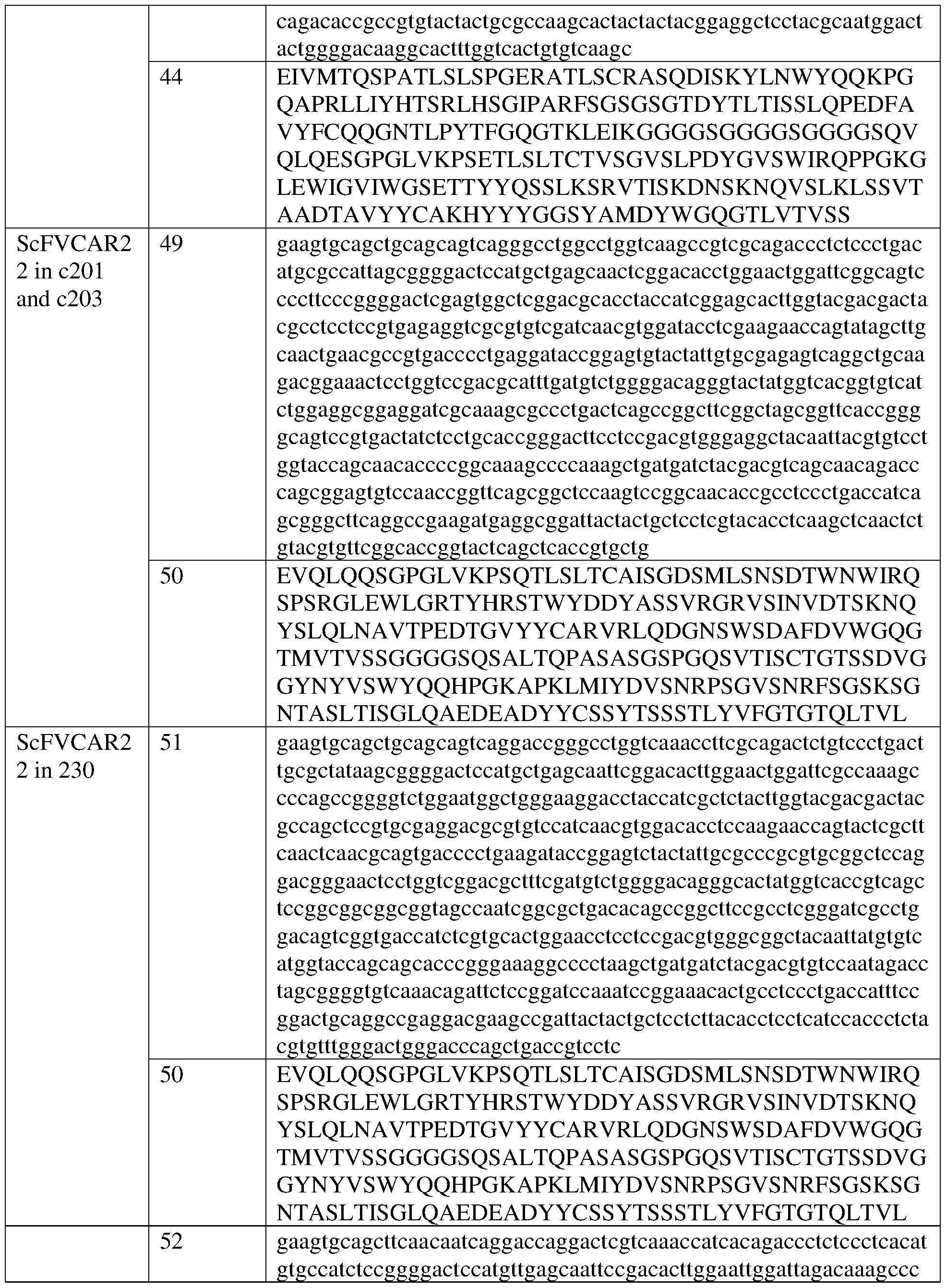 Figure imgf000094_0001