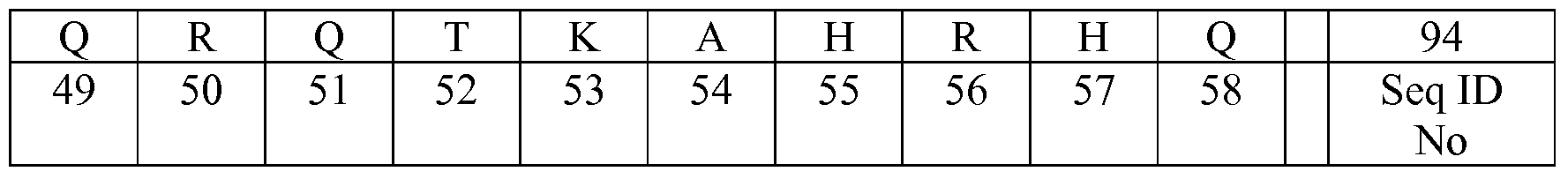 Figure imgf000084_0001