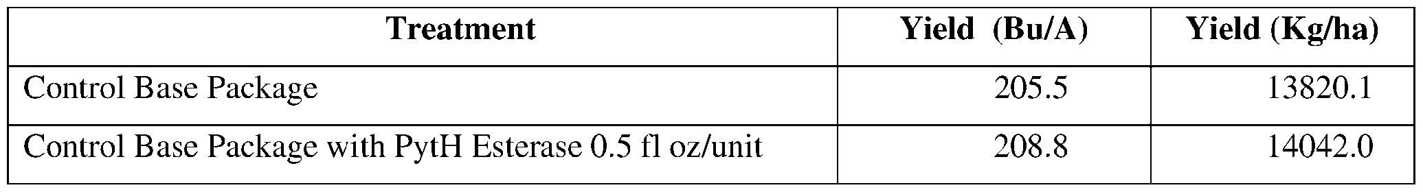 Figure imgf000111_0001