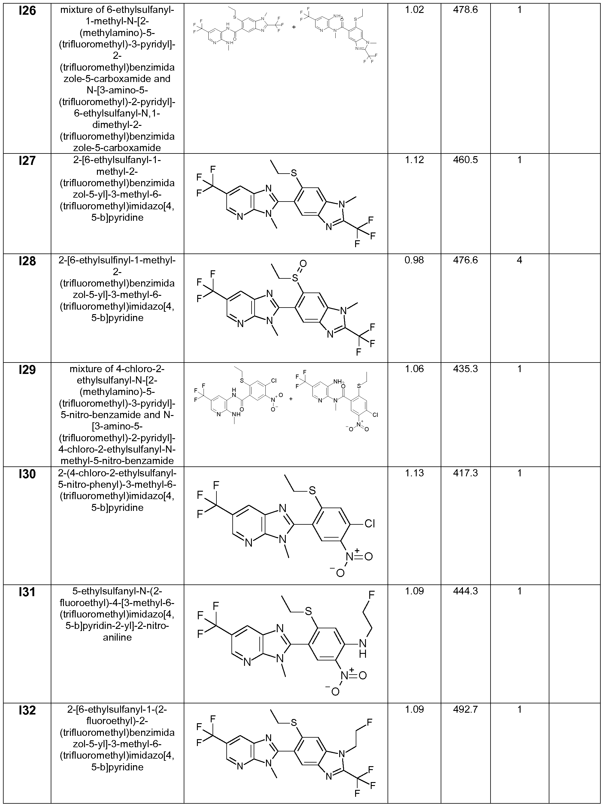 Figure imgf000097_0001