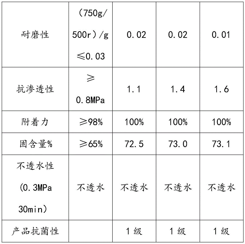 Figure BDA0002803573740000061