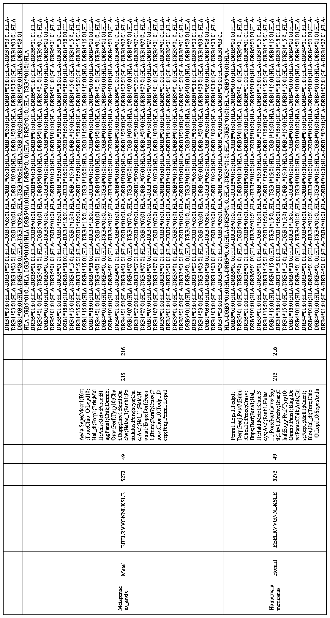 Figure imgf000814_0001