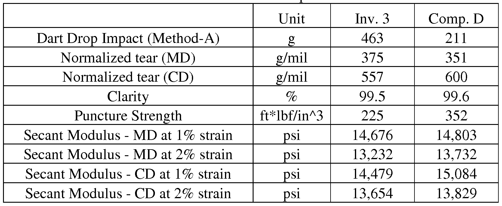 Figure imgf000037_0001