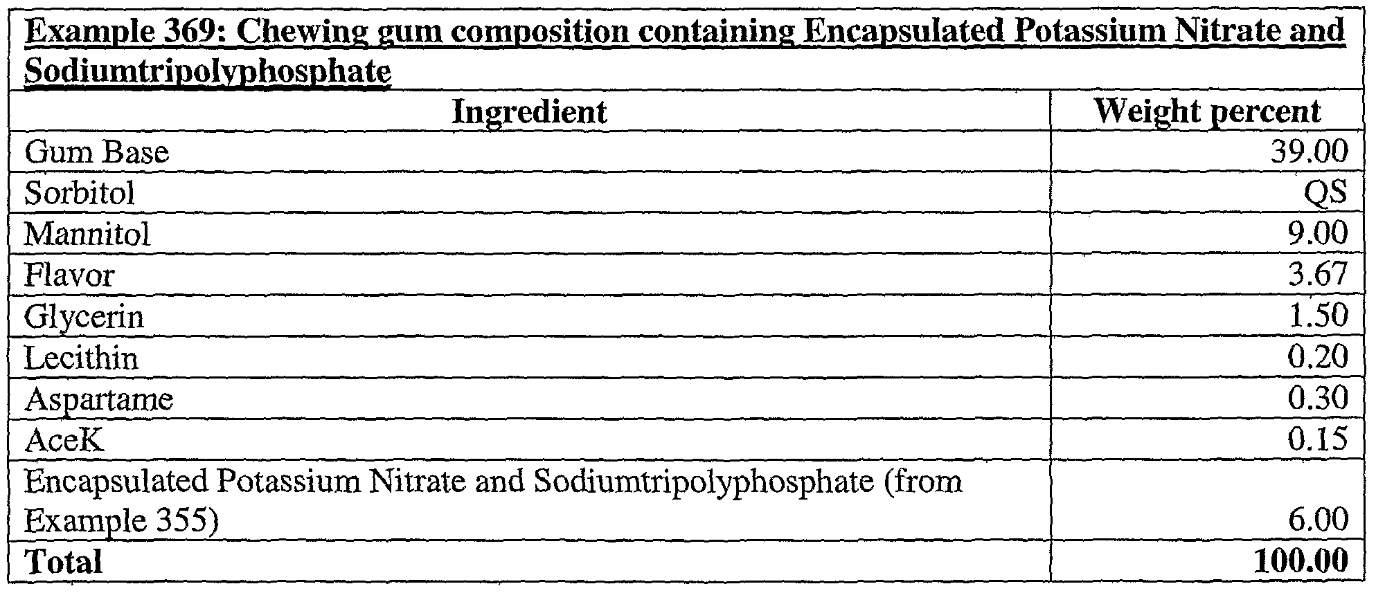 Figure imgf000173_0003