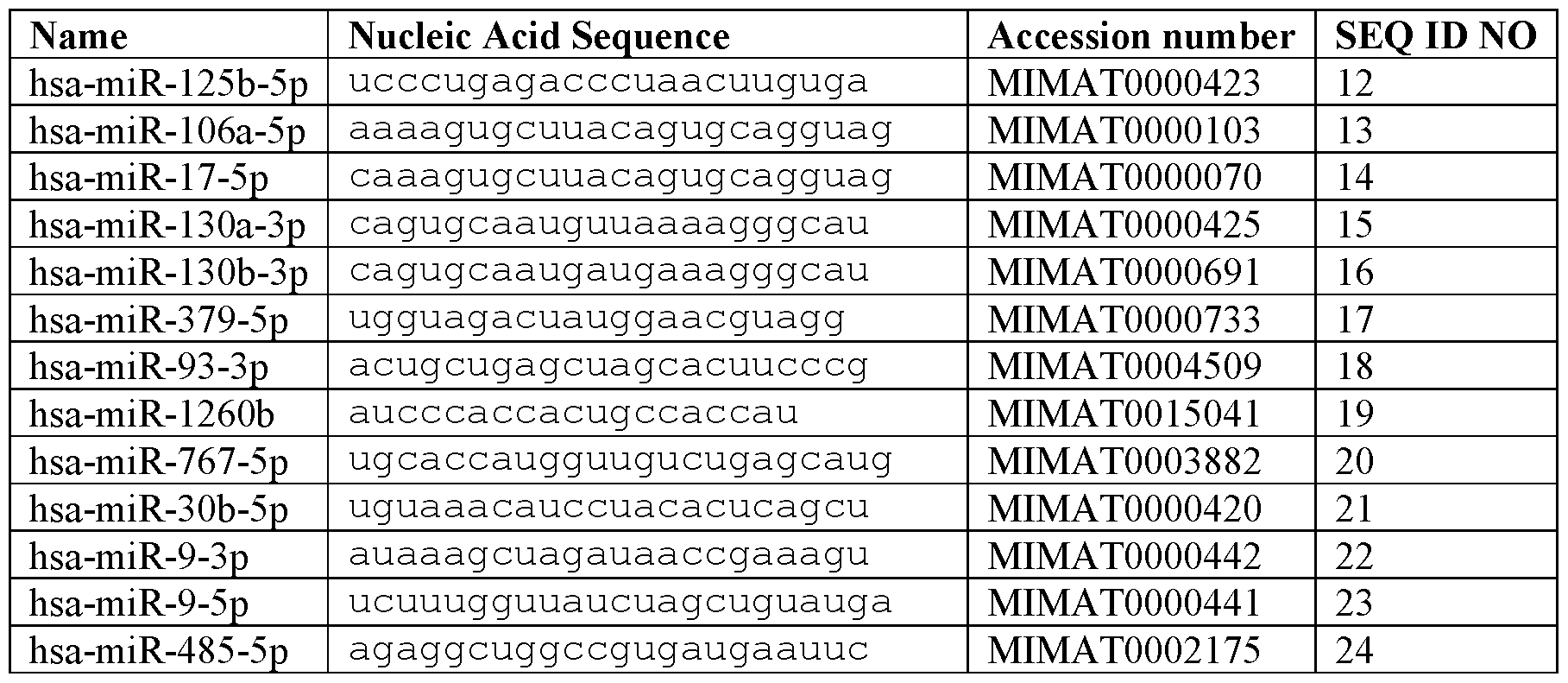 Figure imgf000034_0001