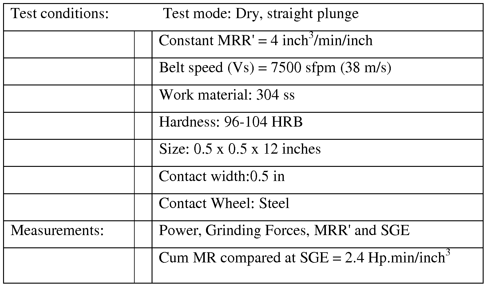 Figure imgf000107_0001