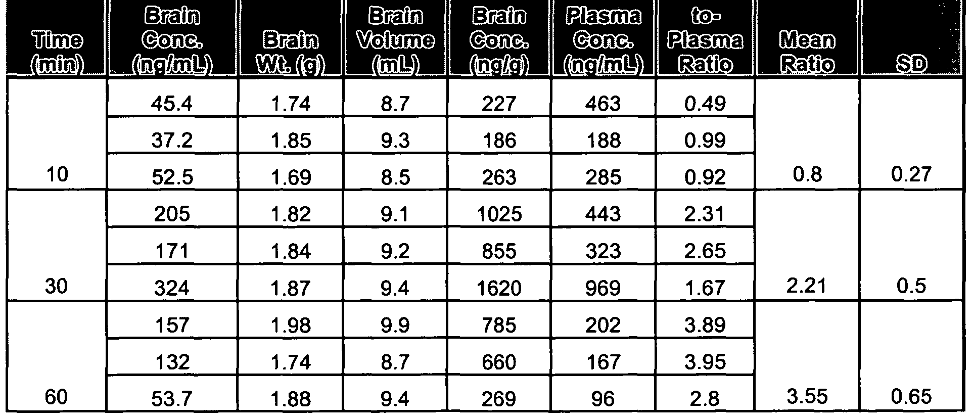 Figure imgf000045_0002