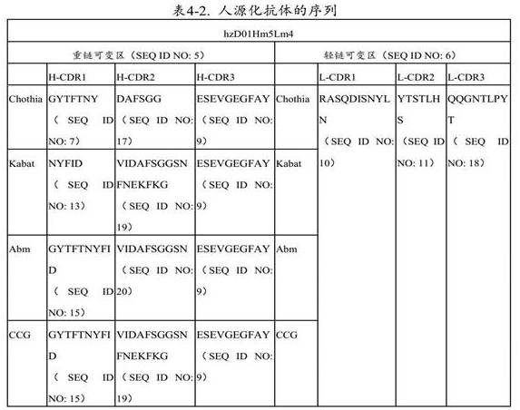 Figure 985917DEST_PATH_IMAGE005