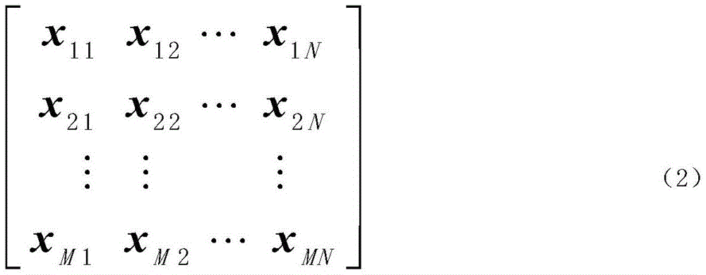 Figure BDA0001200278420000051