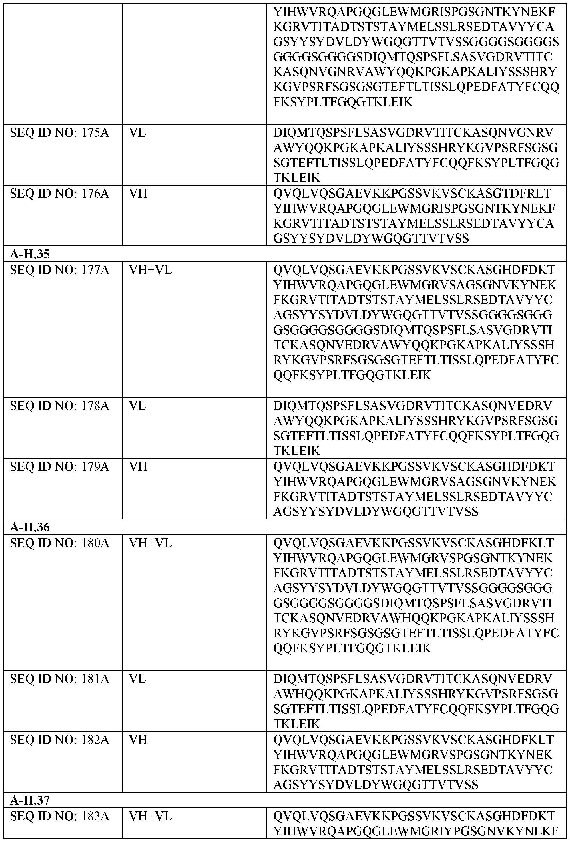 Figure imgf000092_0001
