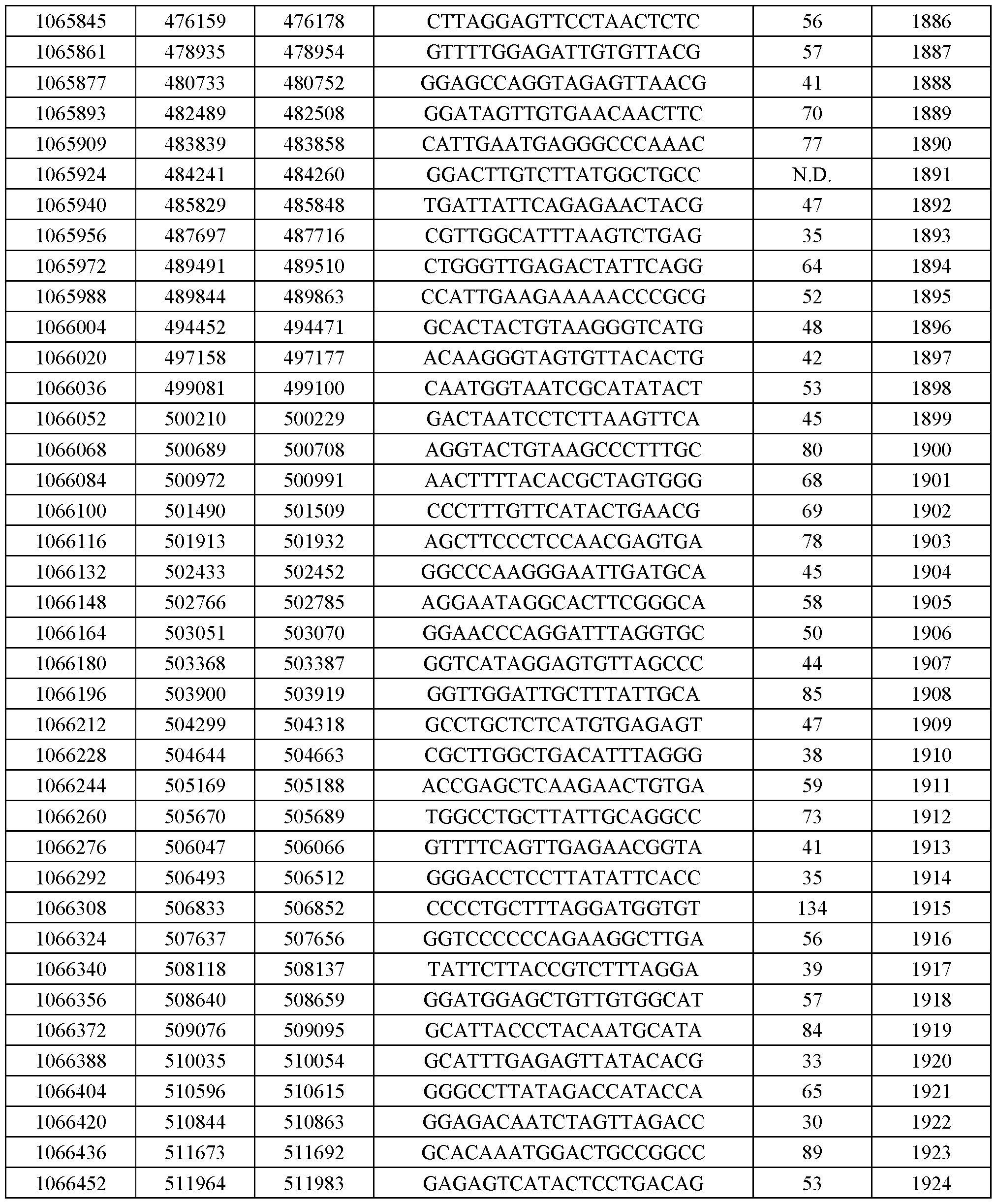 Figure imgf000123_0001