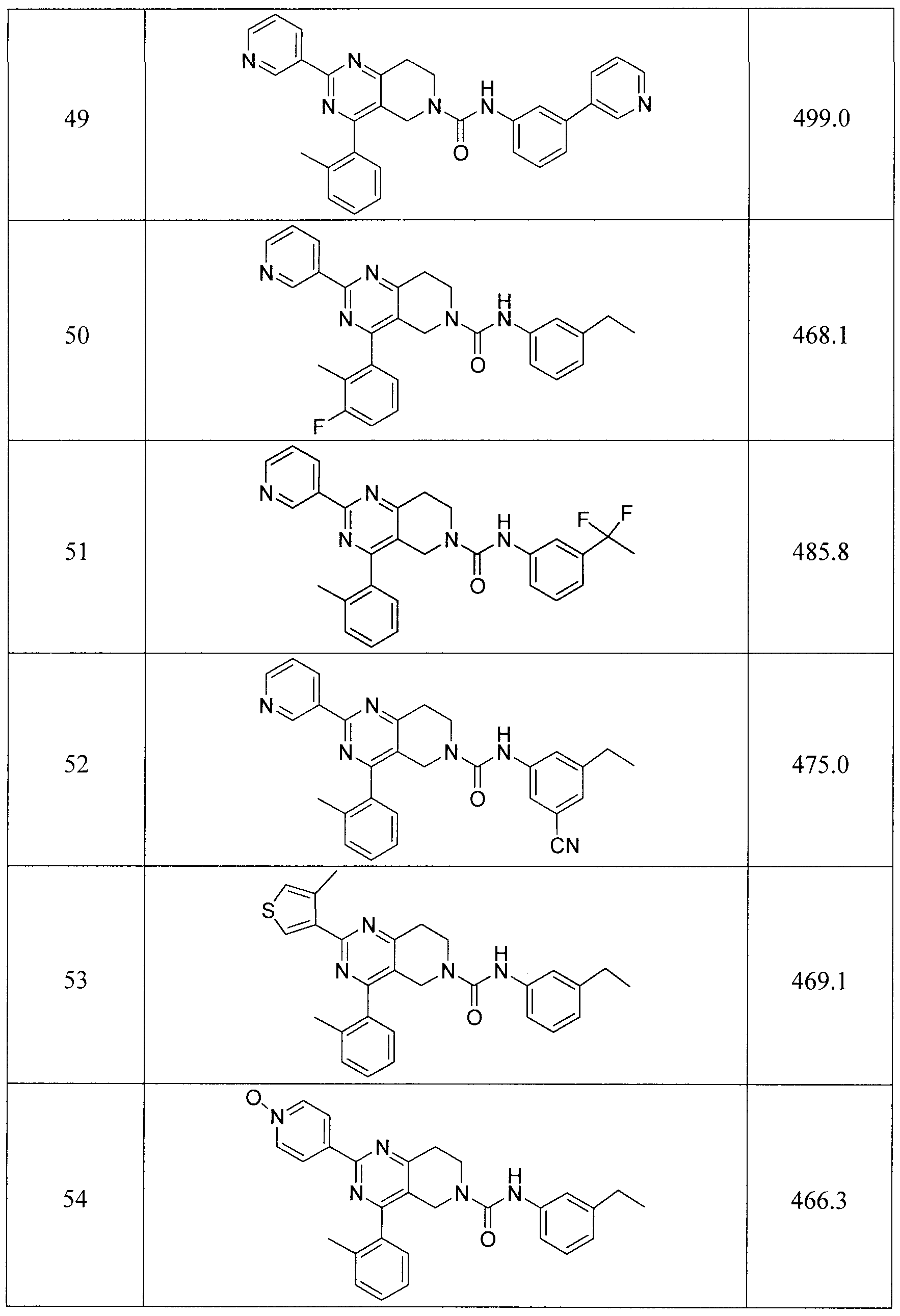 Figure imgf000054_0001