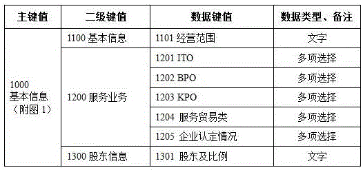 Figure DEST_PATH_IMAGE001