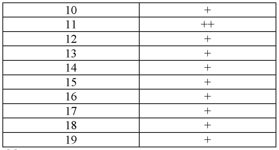 Figure imgf000123_0001