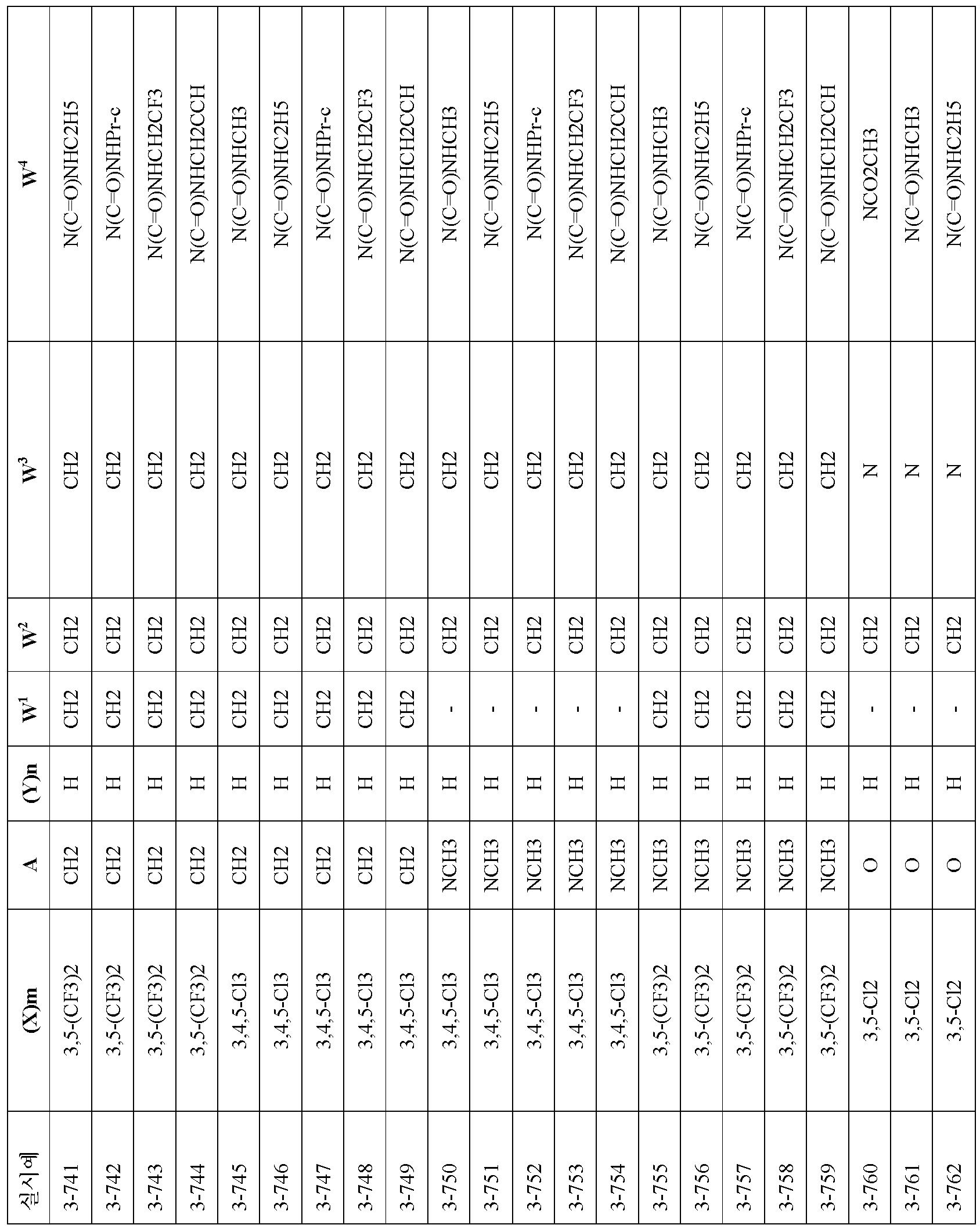 Figure 112010063141505-pct00199