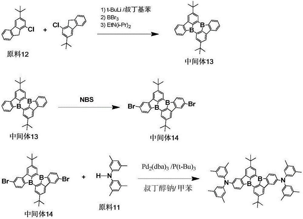 Figure BDA0001929929460000381