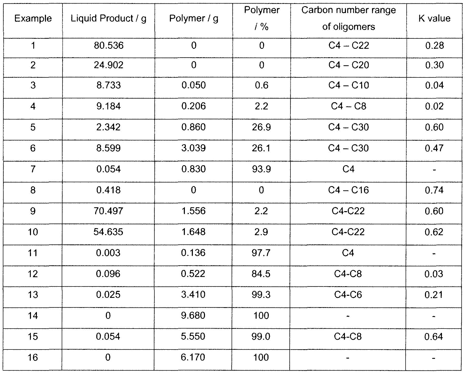 Figure imgf000024_0001