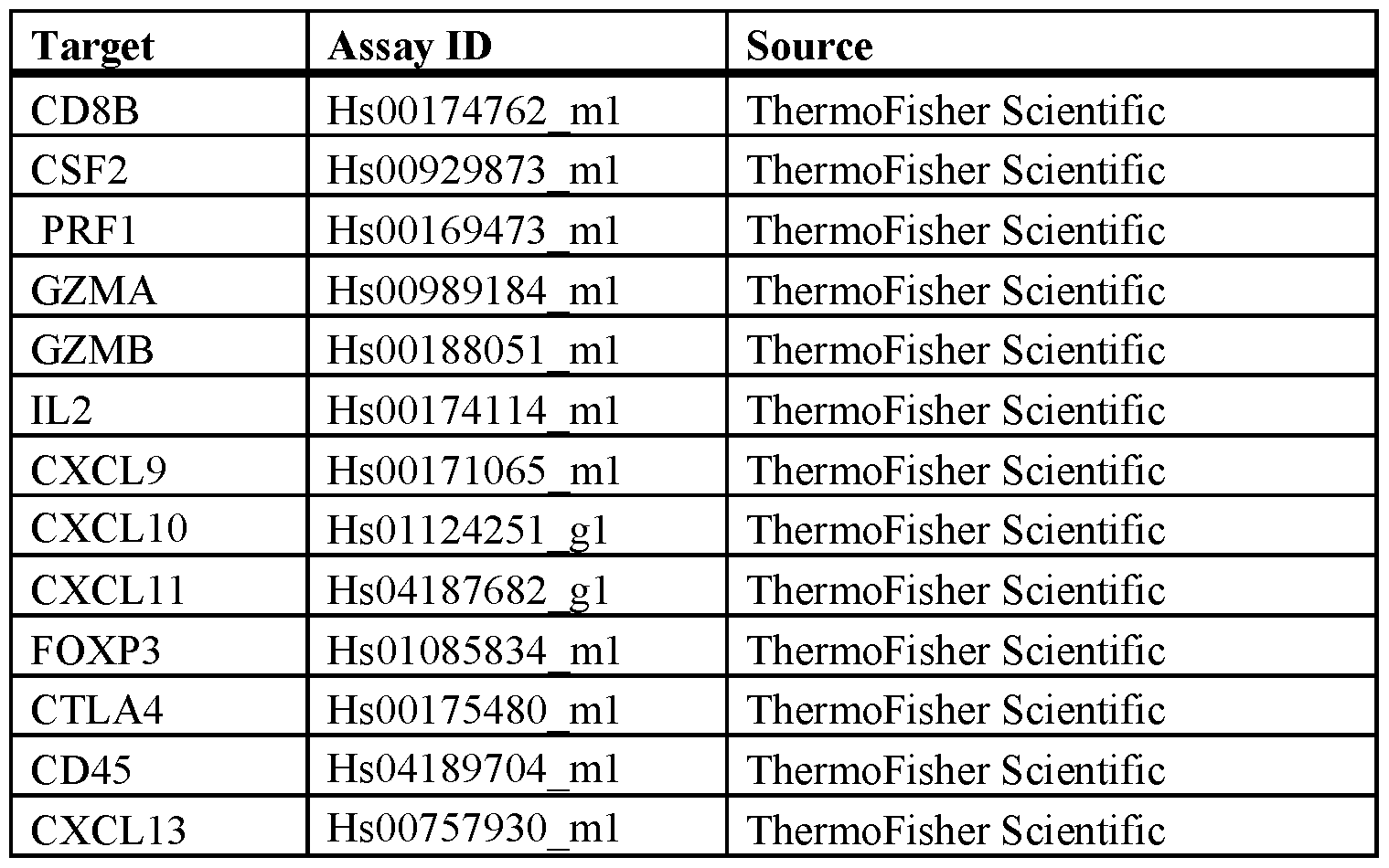 Figure imgf000114_0001