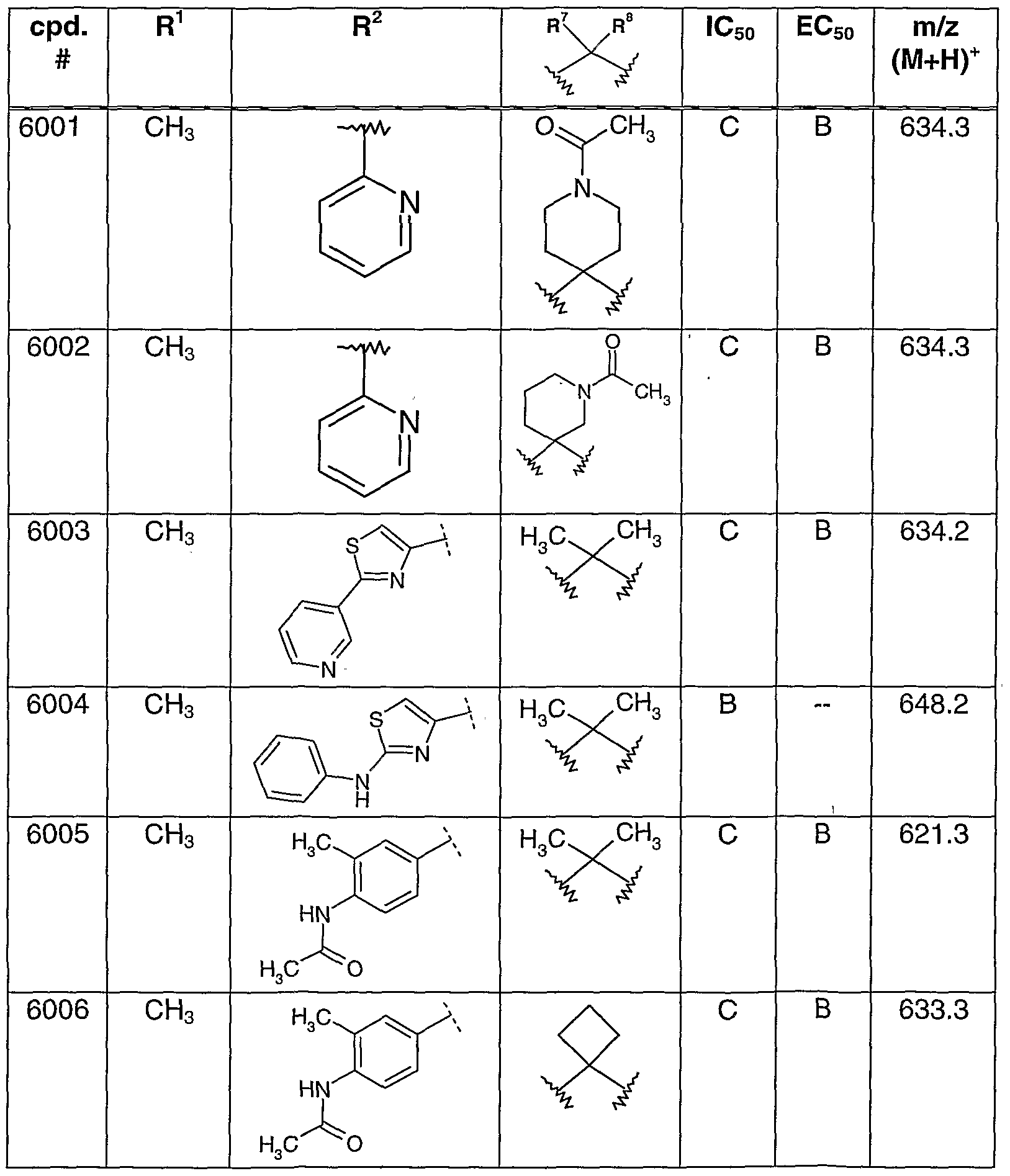 Figure imgf000178_0002