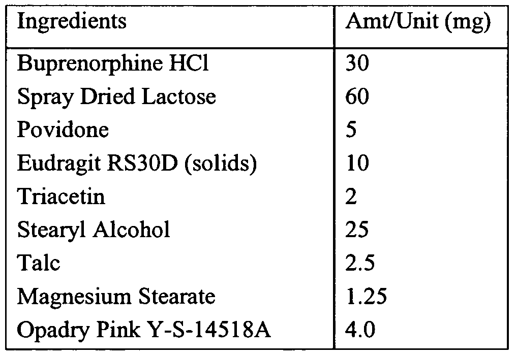 Figure imgf000325_0002