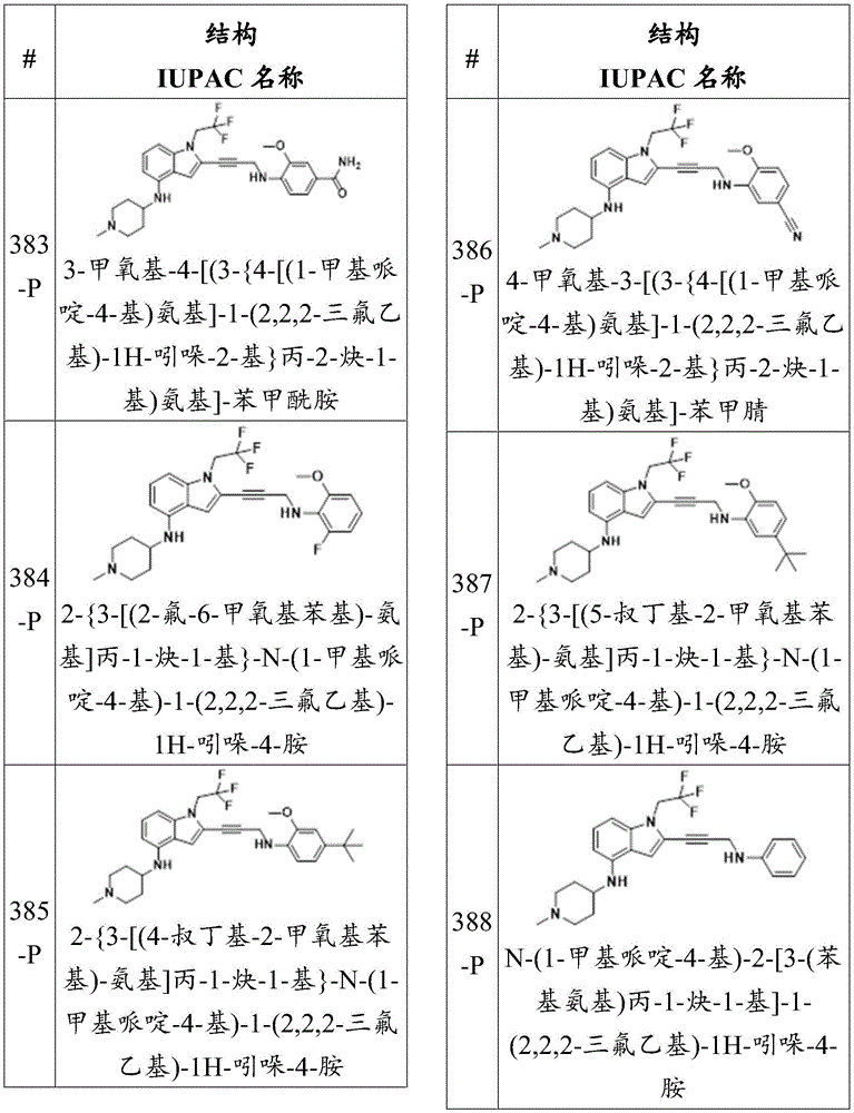 Figure BDA0003657543030001151