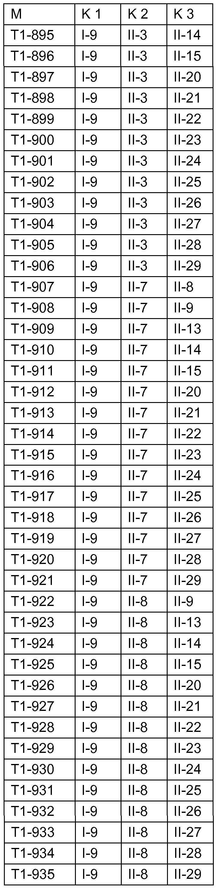 Figure imgf000092_0002