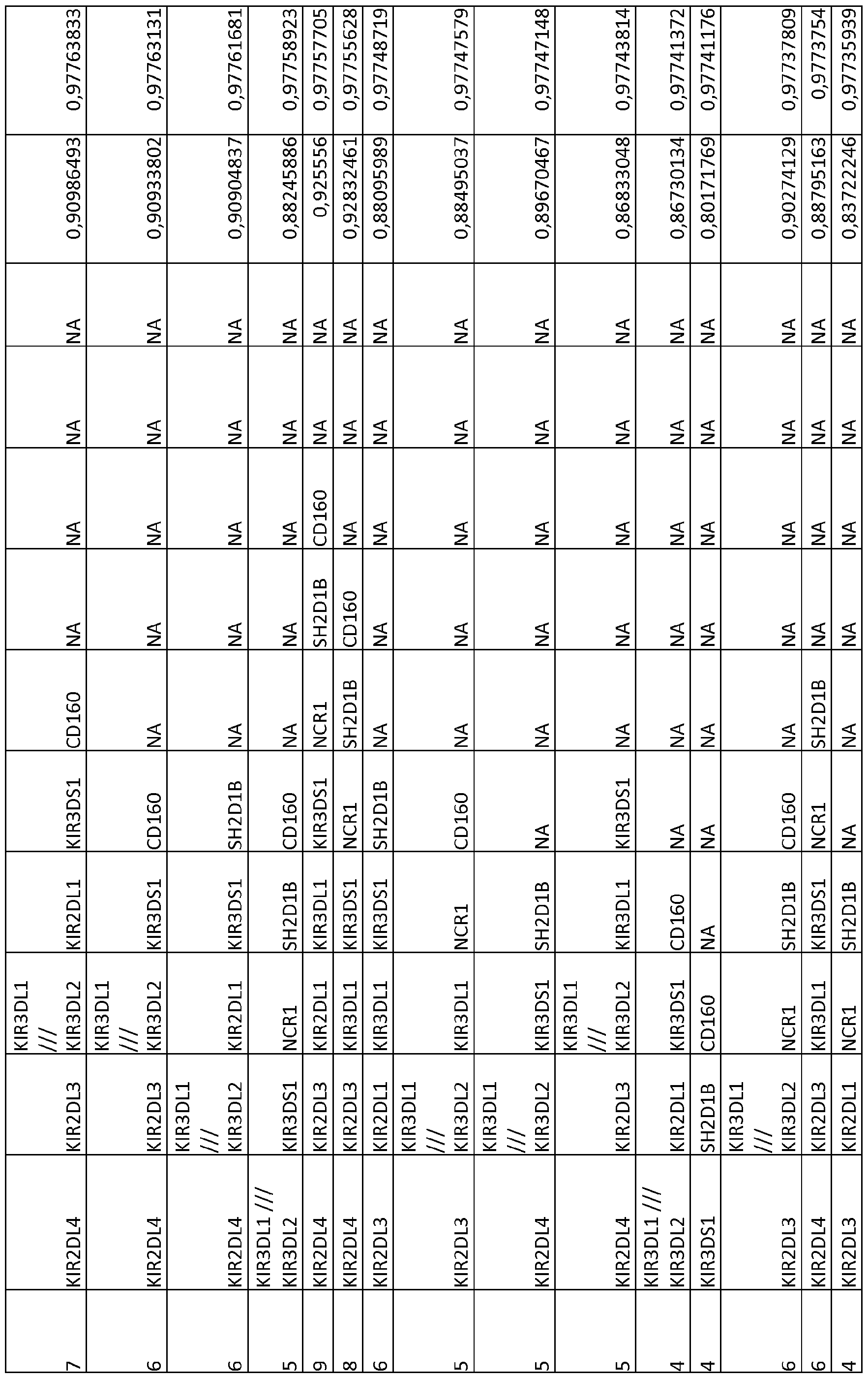 Figure imgf000213_0001