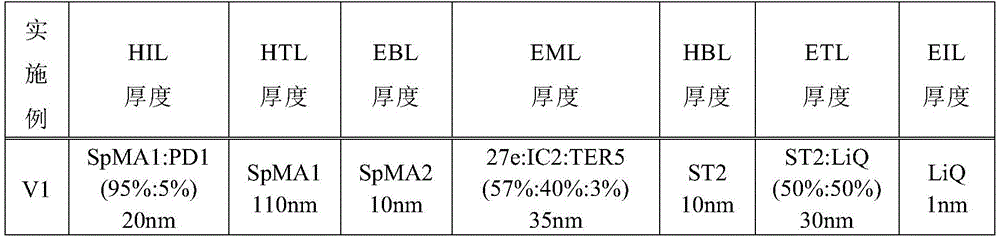 Figure BDA0003512315990000971