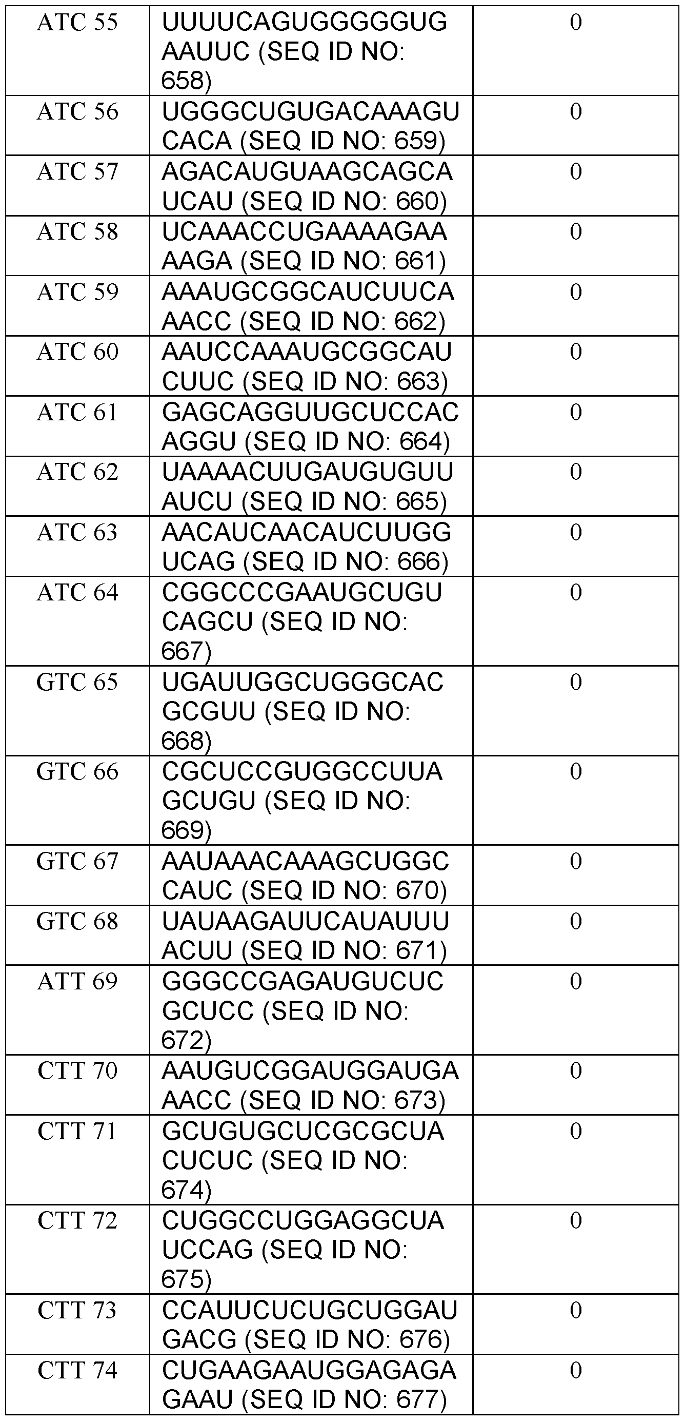 Figure imgf000316_0001