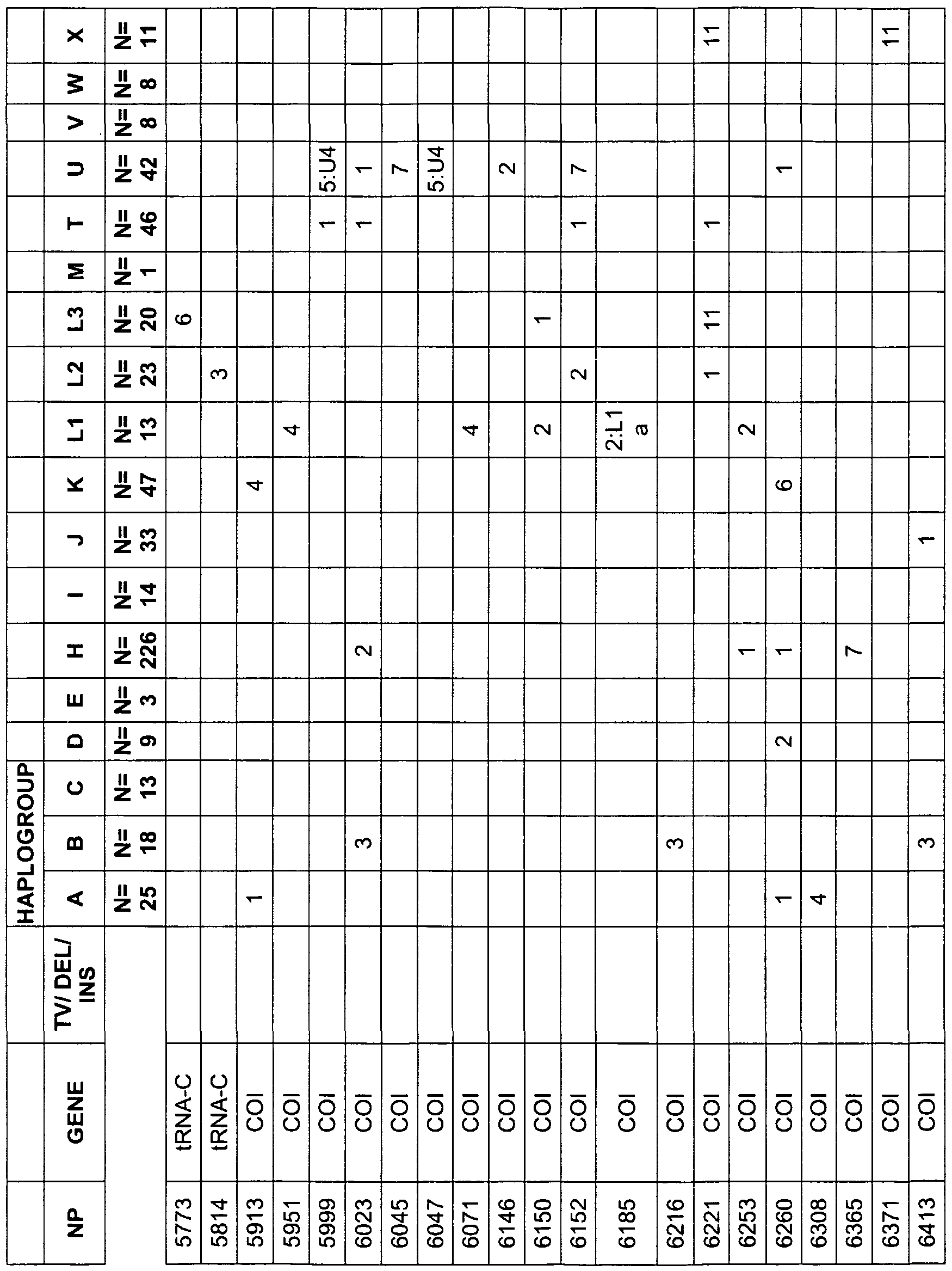 Figure imgf000089_0002