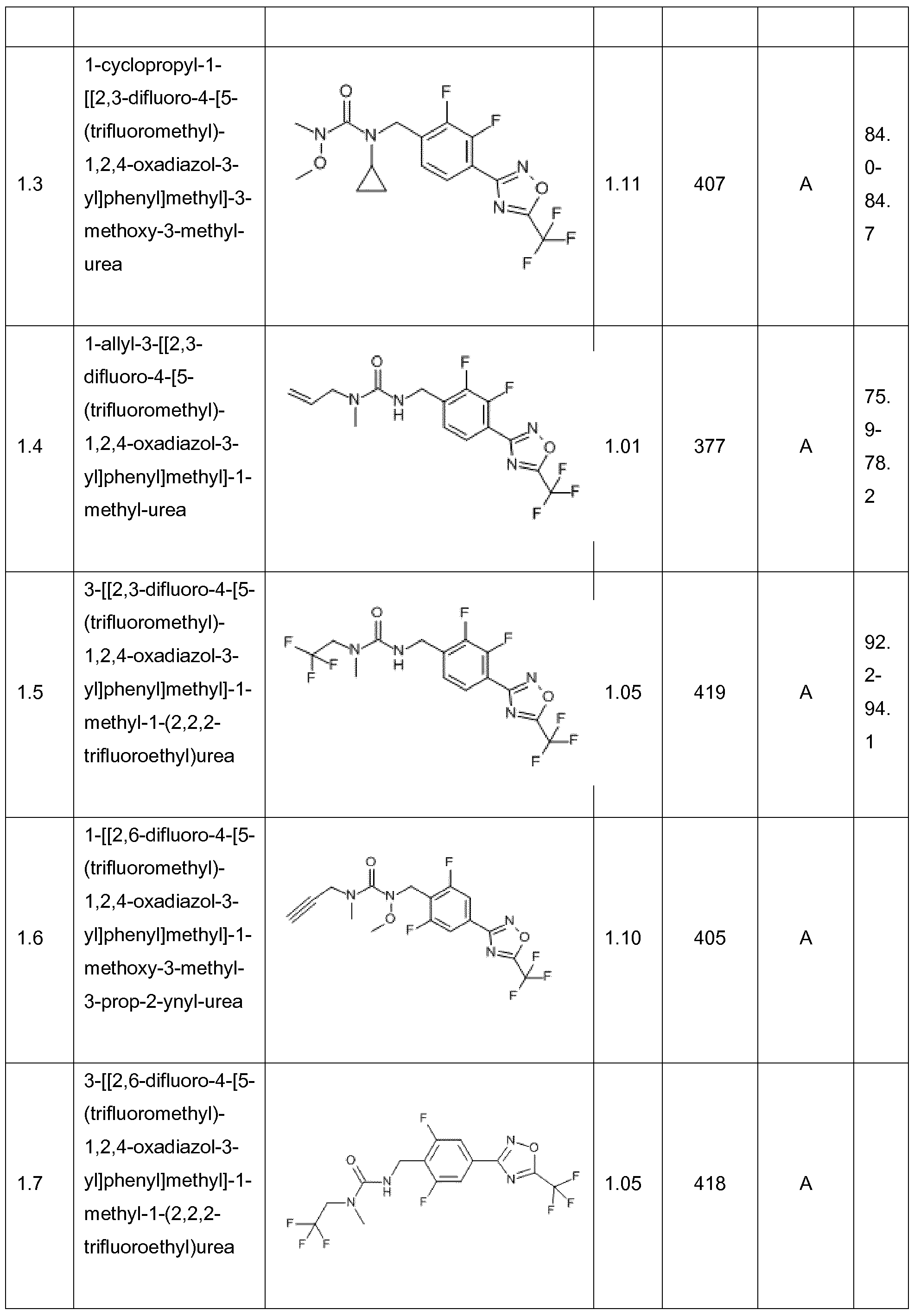 Figure imgf000074_0001