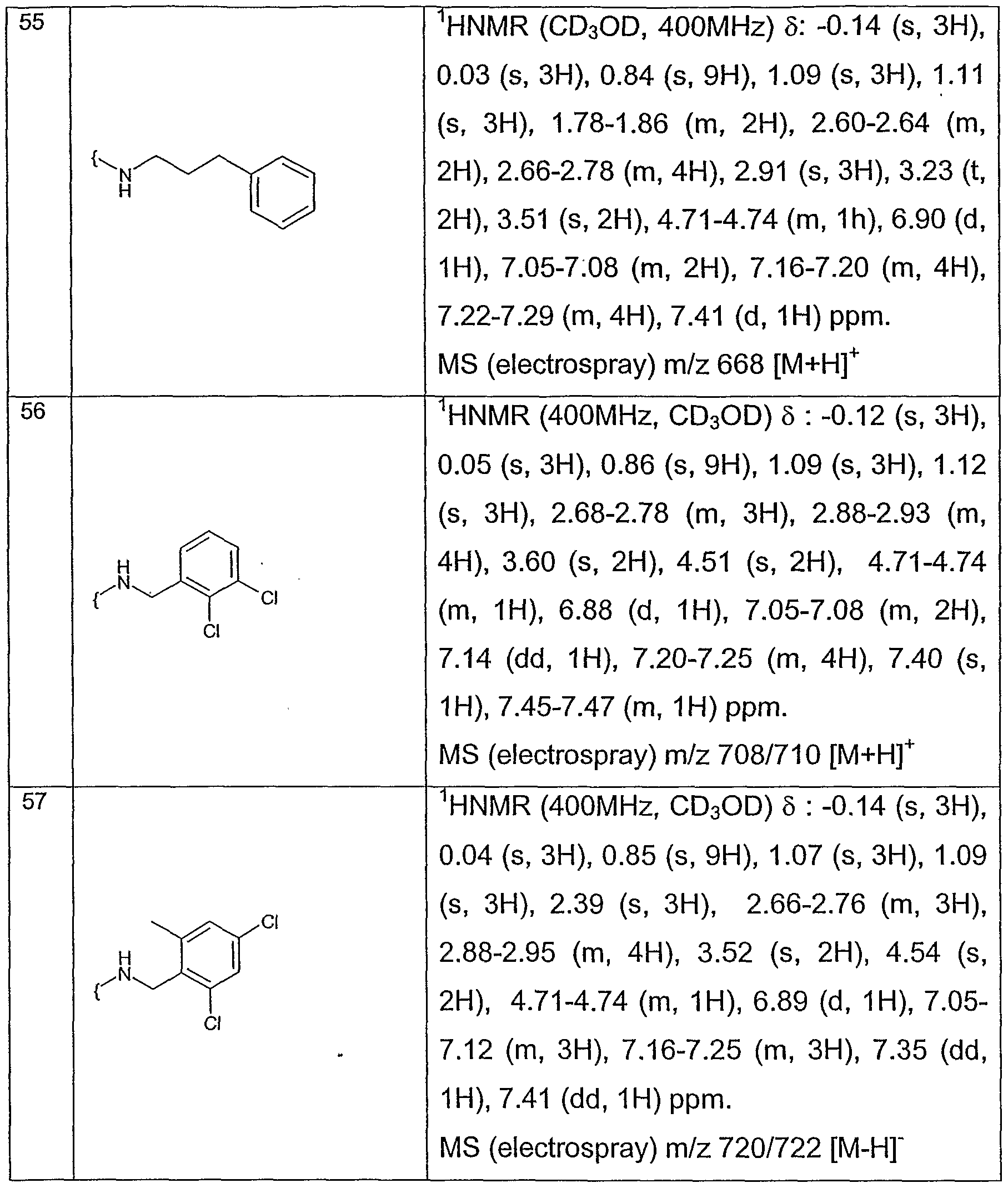 Figure imgf000080_0001