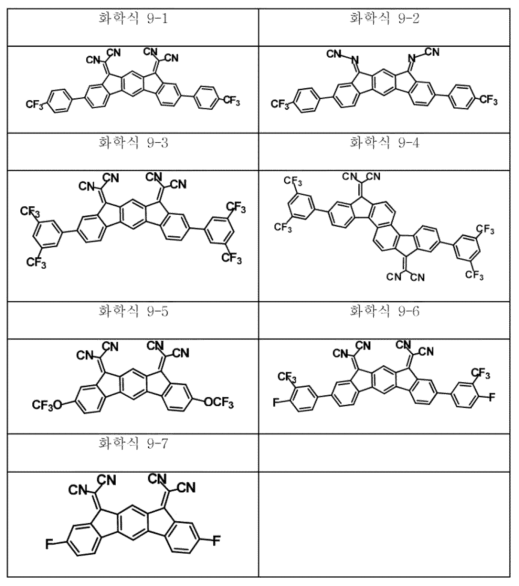 Figure 112015010661015-pat00253