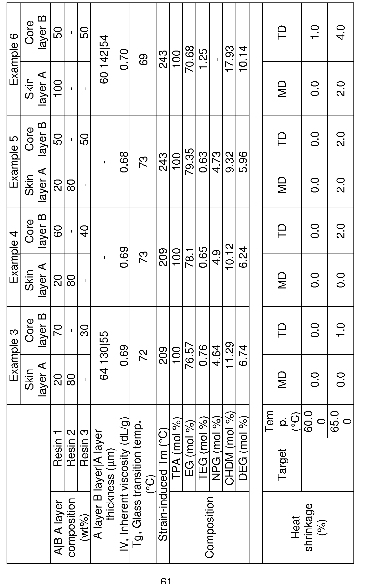 Figure imgf000062_0001