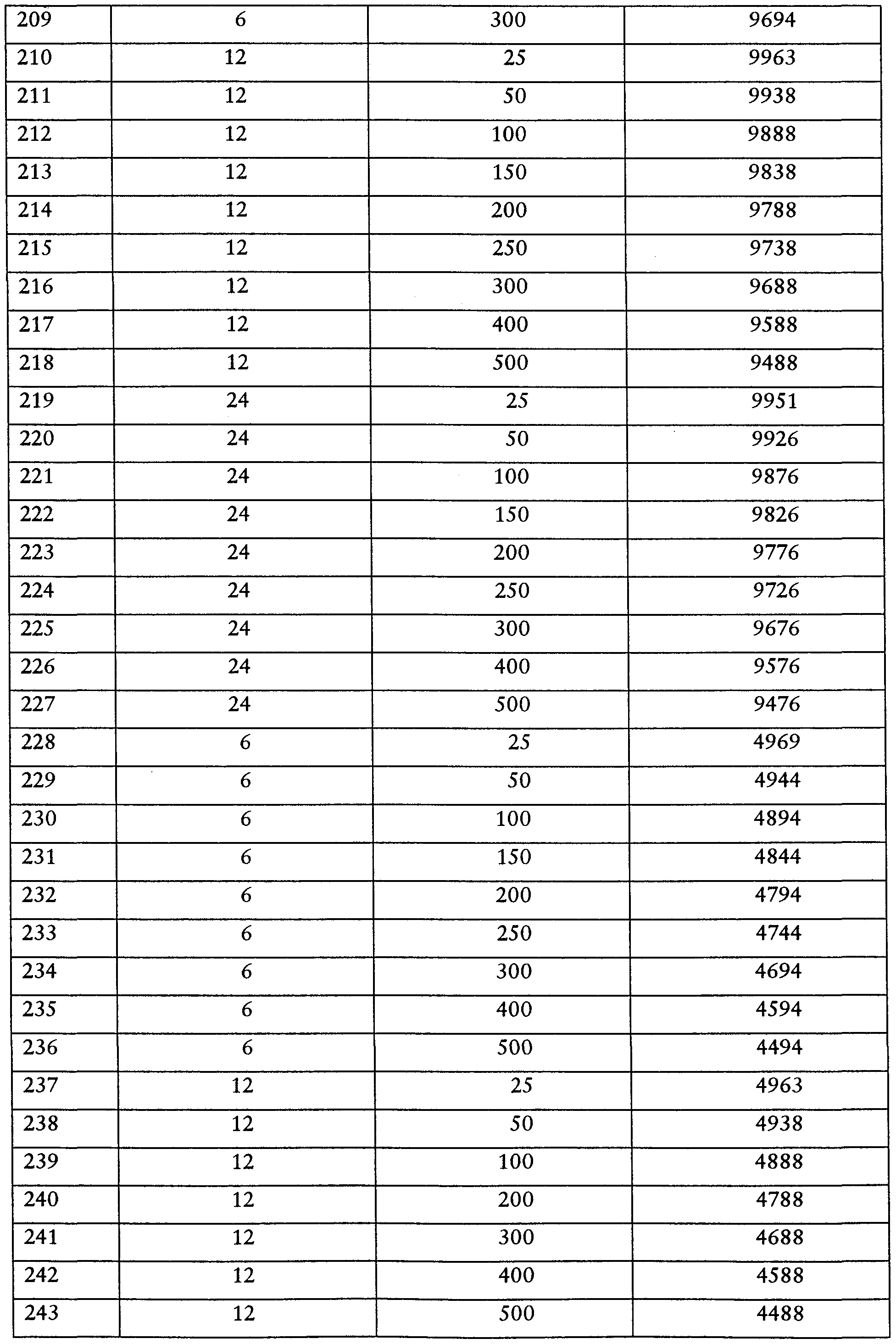 Figure imgf000019_0001